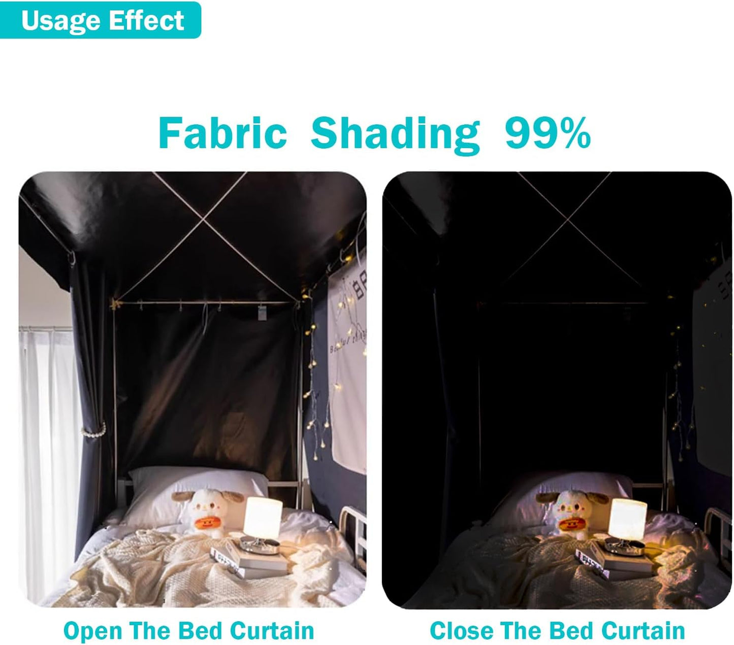 NKM 2pcs Blackout Bottom bunk Bed Curtain,bunkbed Curtains for The Bottom bunk,Dorm Bed Curtains with Black Shading Coating for Students Single Sleeper
