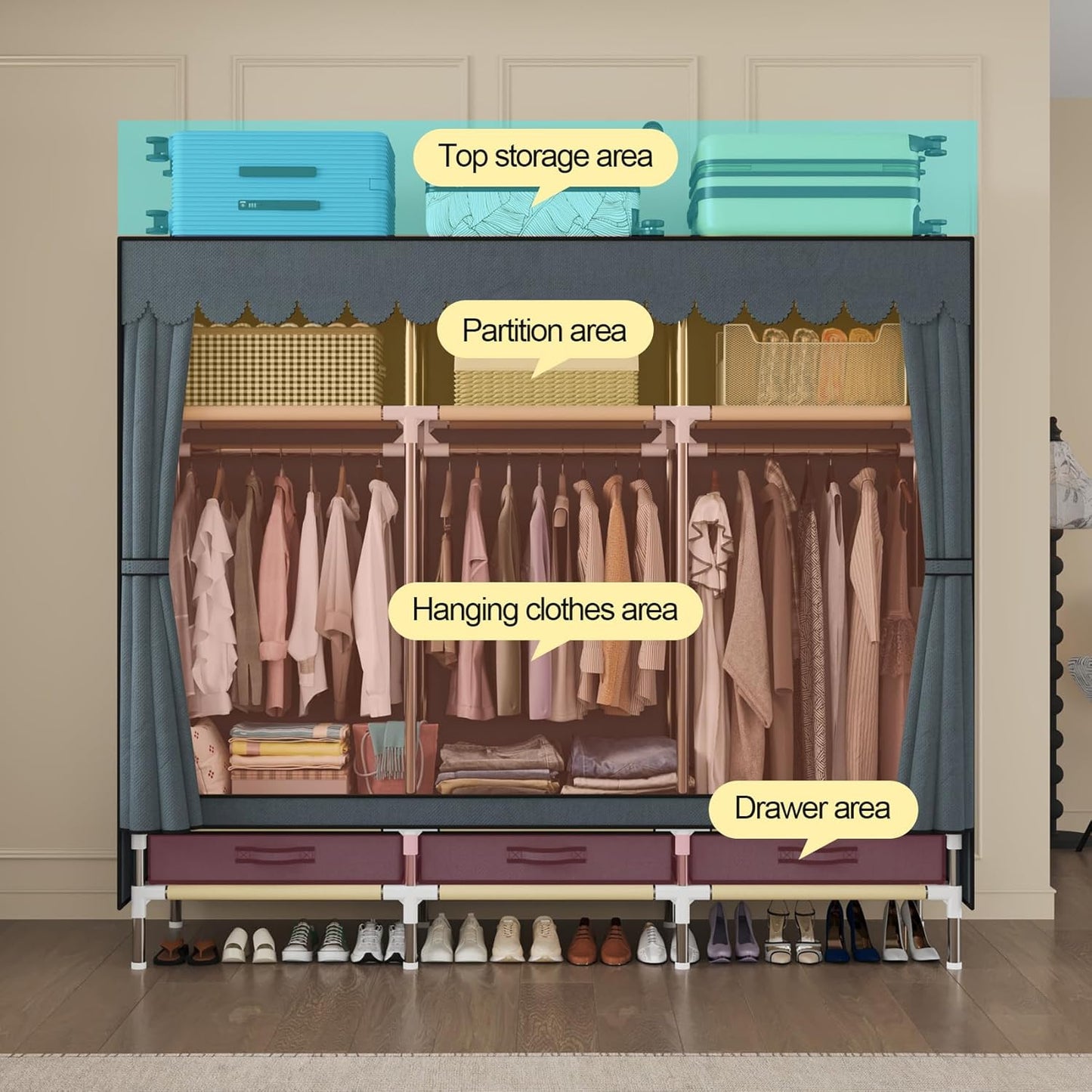 Portable Wardrobe, Freestanding Closet Hanging Organization, Metal Frame with Gray Fabric Cover, 3 Storage Compartments, 3 Hanging Rods, 3 Drawers.